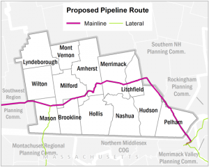 NRPC pipeline diagram